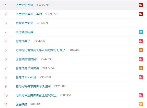 华体会体育-观众惊呼!西班牙选手刷新记录 第2张 华体会体育-观众惊呼!西班牙选手刷新记录 第2张