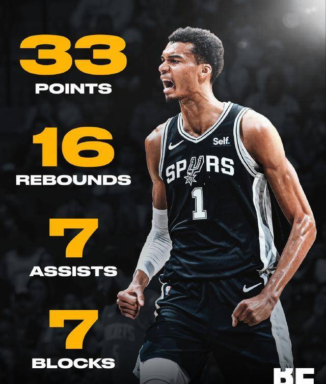 华体会登录-人主场击败马刺,继续保持不败纪录 第1张 华体会登录-人主场击败马刺,继续保持不败纪录 第1张