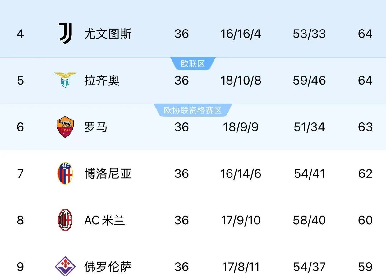 华体会-关于佛罗伦萨挑战AC米兰:胜利的渴望谁能实现?的信息 第1张 华体会-关于佛罗伦萨挑战AC米兰:胜利的渴望谁能实现?的信息 第1张